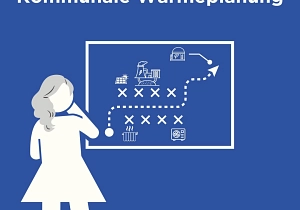 Wärmeplanung