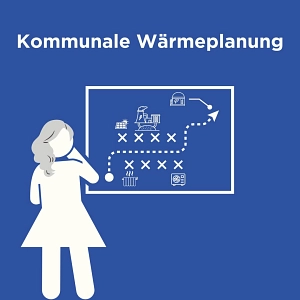 Wärmeplanung&nbsp;&copy;&nbsp;Landkreis Osterholz; CANVA